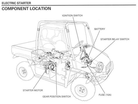 (565 pages). . Honda big red muv700 starter removal